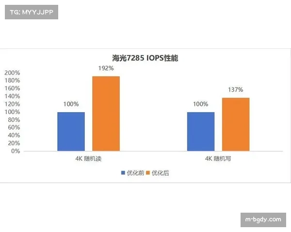 EHF与流媒体平台达成新转播协议，扩大东欧及巴尔干地区覆盖。