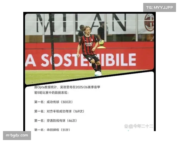 数据总监访谈：揭秘AC米兰如何利用实时数据调整比赛中的压迫强度与传球选择